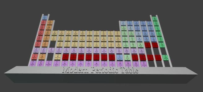 Educational 3D Periodic Table Model