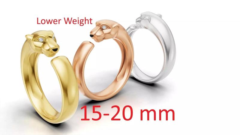 Cartier Panther Ring Small Model-Lower Weight