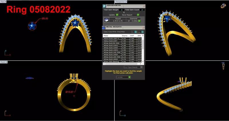 Ring 05082022
