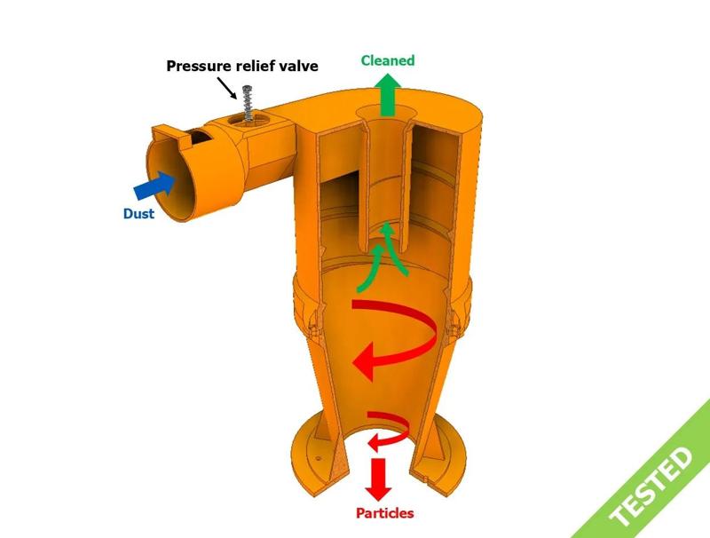 Cyclone Vacuum Dust Separator with pressure valve   