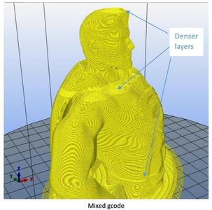 Gmixer for Cura:  A program mixes gcode files with different layer settings
