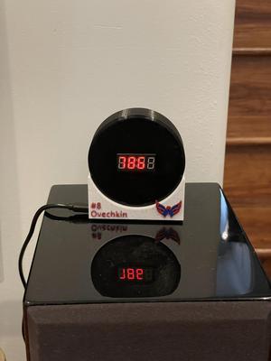 Alex Ovechkin Goal Counter
