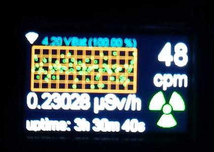 GGreg20_V3 Ionizing Radiation Geiger Counter