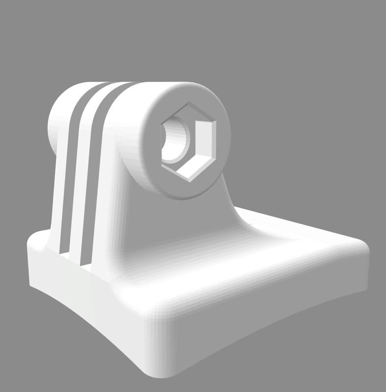 DJI Action 2 Helmet Camera mount