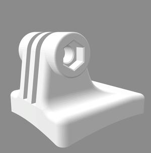 DJI Action 2 Helmet Camera mount