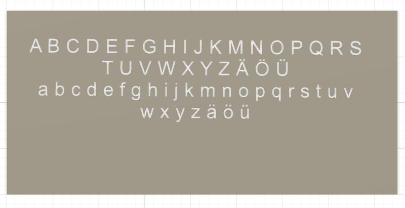 Learning the German Alphabet