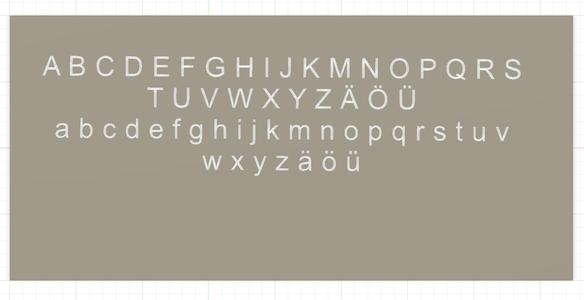 Learning the German Alphabet