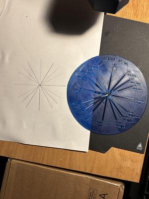 Unit Circle Drawing Template & Learning Aid
