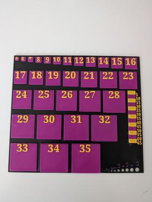 Size visualizer for 3d modeling