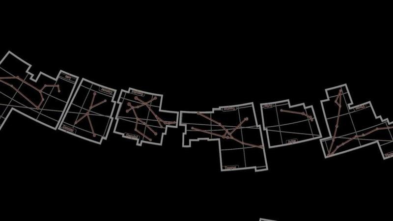 Constellations- Ecliptic, zodiacal constellations 1/2