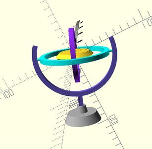Gyroscope miniature model