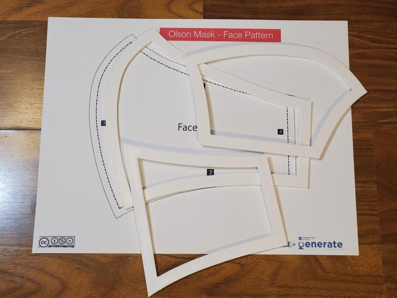 Cuting Guides for Olson Face Mask