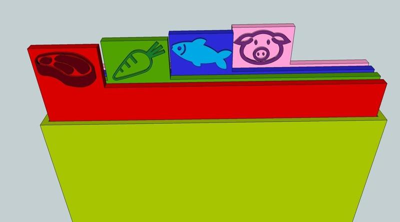 Indexed cutting boards