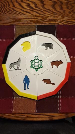 7 Teachings Anishinaabe / Ojibwe Medicine Wheel