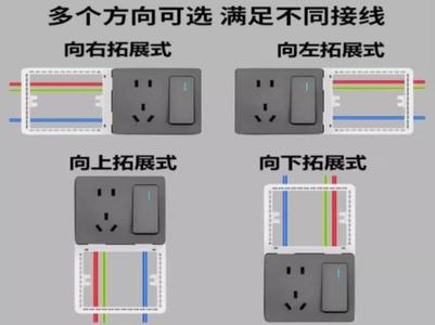 86-type Wall Switch Socket Extension Base