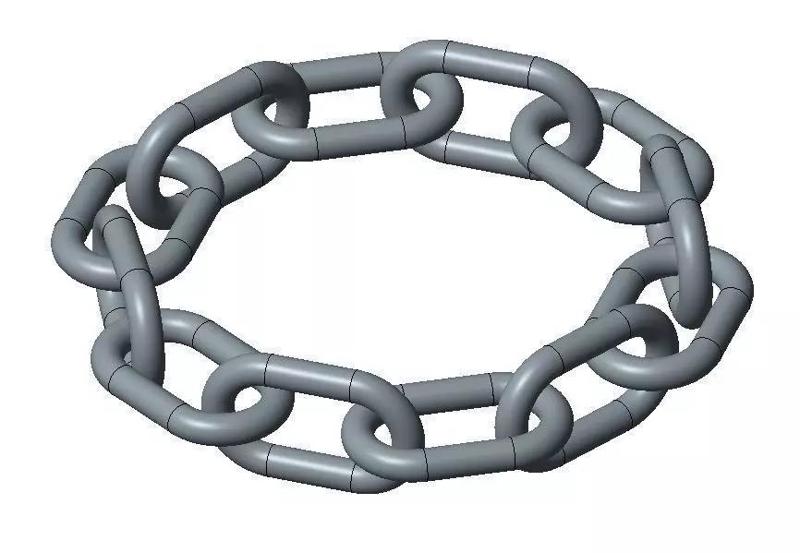 Chain