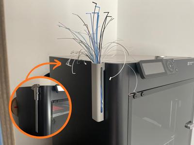 Magnetic Caliper and Poop line holder 