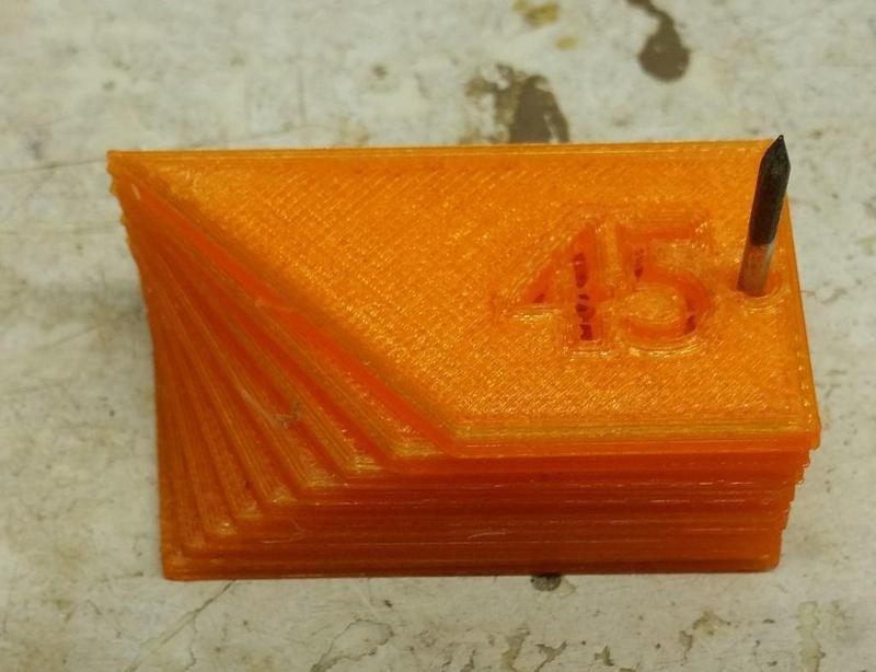 Angle Blocks