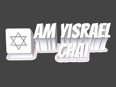 Am Yisrael Chai Desktop Plague