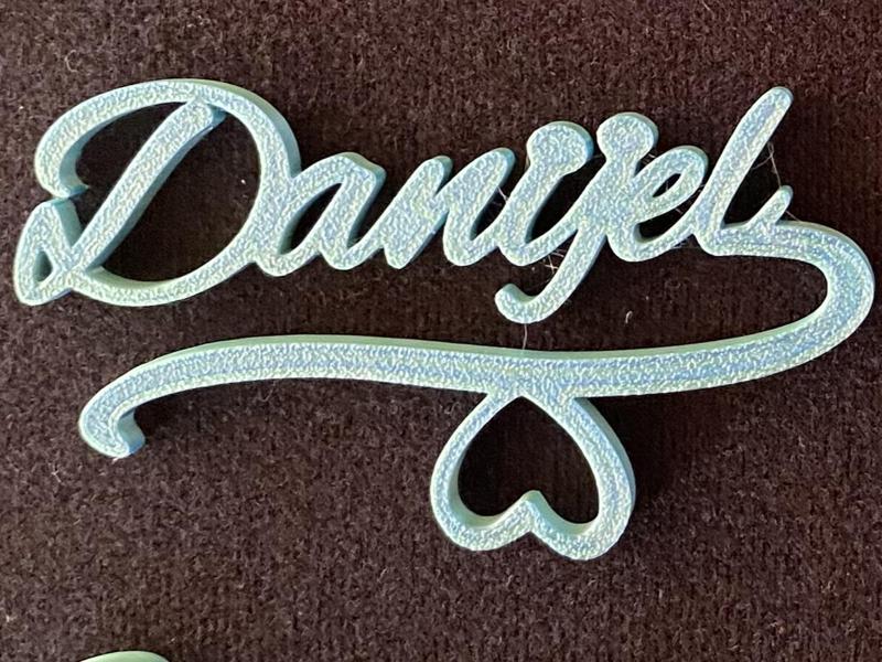 Gin, Tina, Daniel, Nirela, Jutta, Glas, Tags, Names