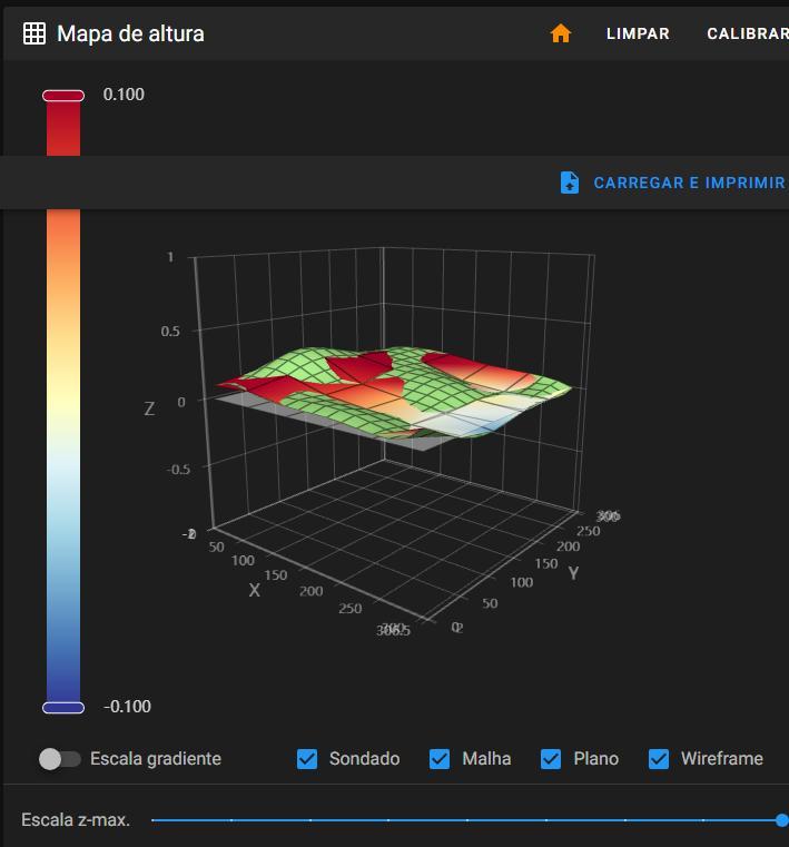 Nivelamento manual (K1Max) \ Manual leveling (K1Max)