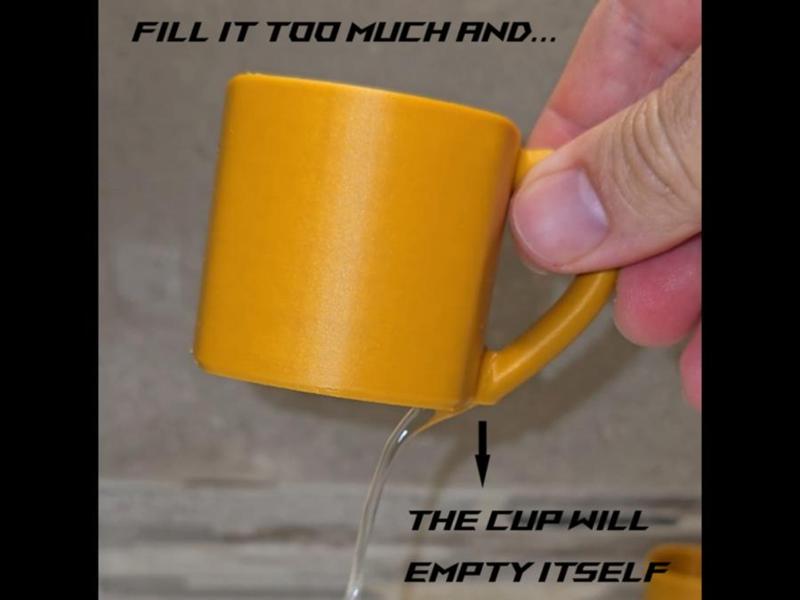 Pythagorean Cup / Greedy Cup Joke (NO support)