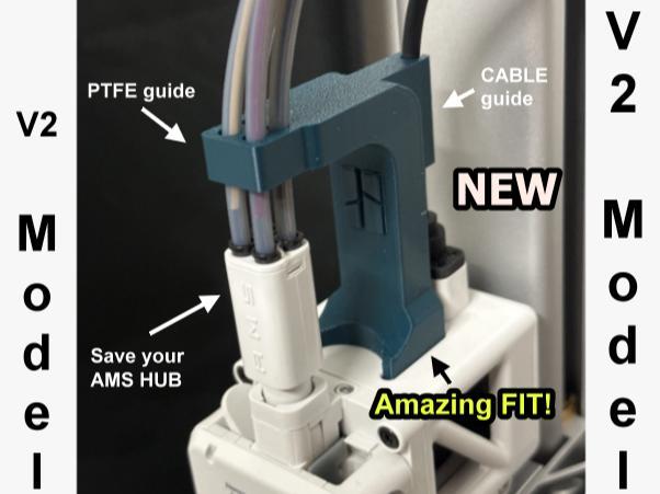 PTFE & Cable Guide – 4 or 5 Holes – for the A1 and A1 mini