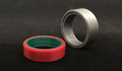 Spinning Ring (Customizable)