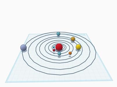 Solar system low-key you use it for you’re school  project