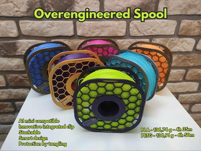 Bambu Spool - Overengineered 