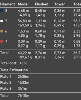 New Orleans Pelicans Sign - LED strip compatible